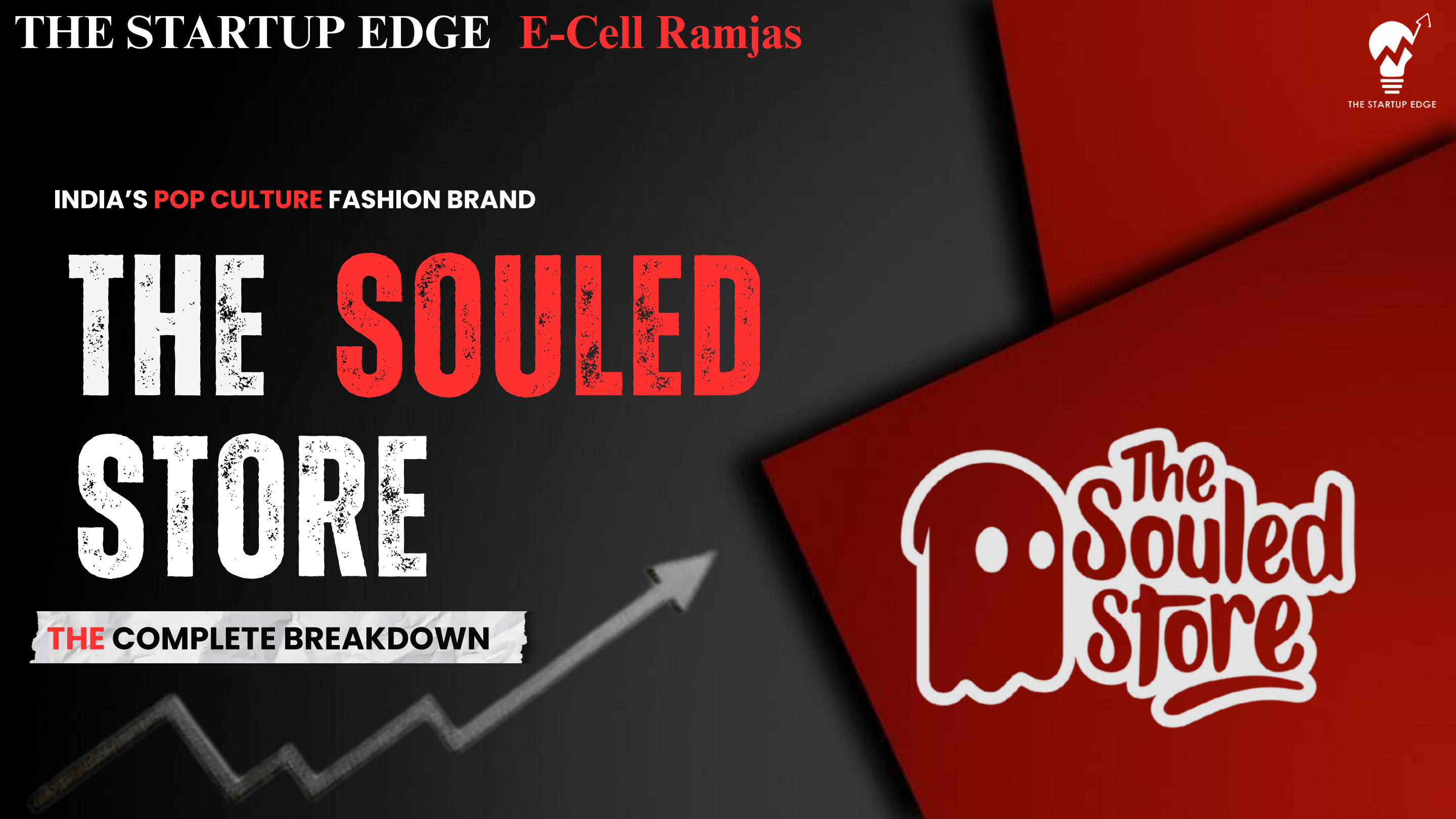 The Souled Store: The Complete Breakdown